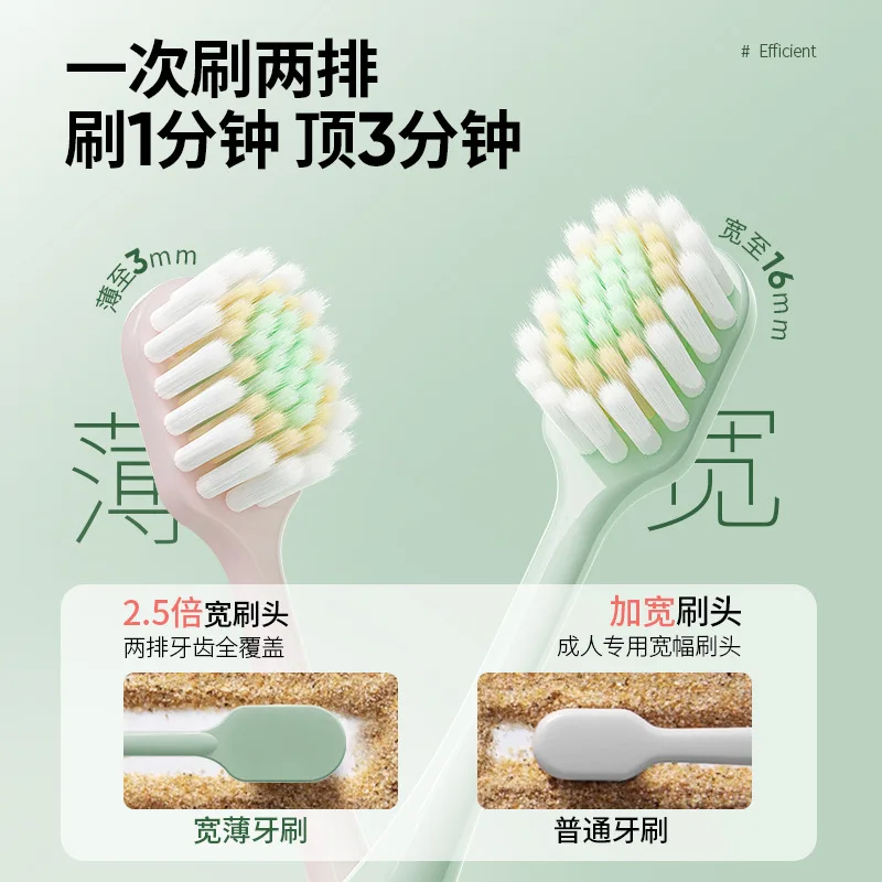 Wide Thin Head Toothbrush Soft Bristles Advanced Household Toothbrush Adult Couple Gum Protection Triple Hair Transplantation