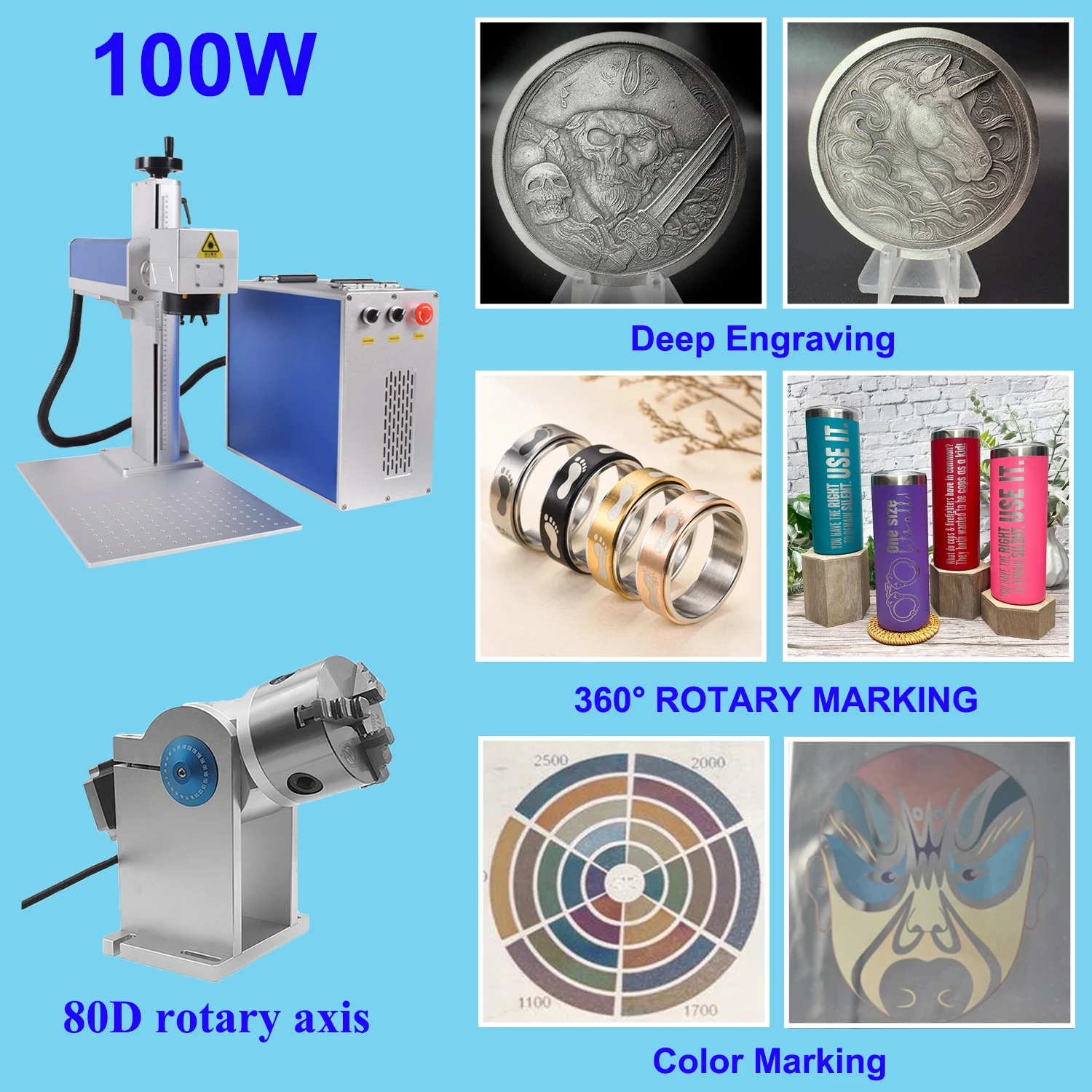 Raycus Mopa Fiber Laser Marking Machine 100W deep Laser Engraving Laser Cutting Jewelry Silver Gold All Metal 60W Laser Engraver