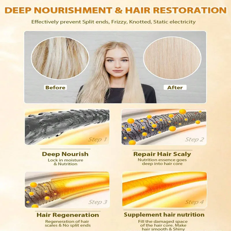 4 Pcs Set (1Wax+3Brushs)Wax Stick for Hair, Pomade Long-Lasting Wax, Smoothing & Slick Stick for Wigs, Styling Waxes for Fly Awa