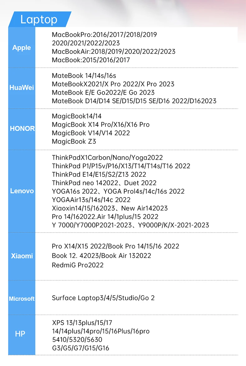 USB-C-auf-HDMI-Adapter 8K, USB-C-Quelle zu HDMI-Display-Konverter 4K für iPhone 18 Pro, MacBook, Chromebook, Laptop, Huawei, Samsung – Detail 15