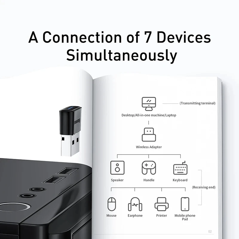 Baseus USB Bluetooth Adapter BA04 Transmitter Receiver Adaptador Bluetooth 5.1 Wireless Connection Earphone Music Audio Adapter