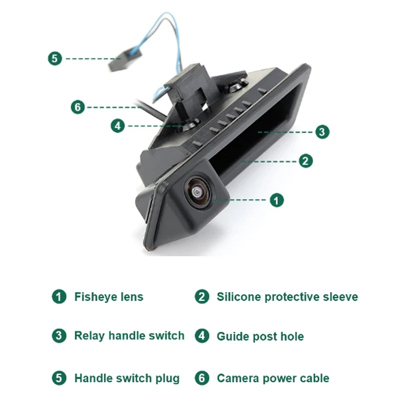 Revese caméra HD pour BMW E60 E61 E70 E71 E72 E82 E88 E84 E90 E91 E92 E93 poignée de hayon caméra haute définition