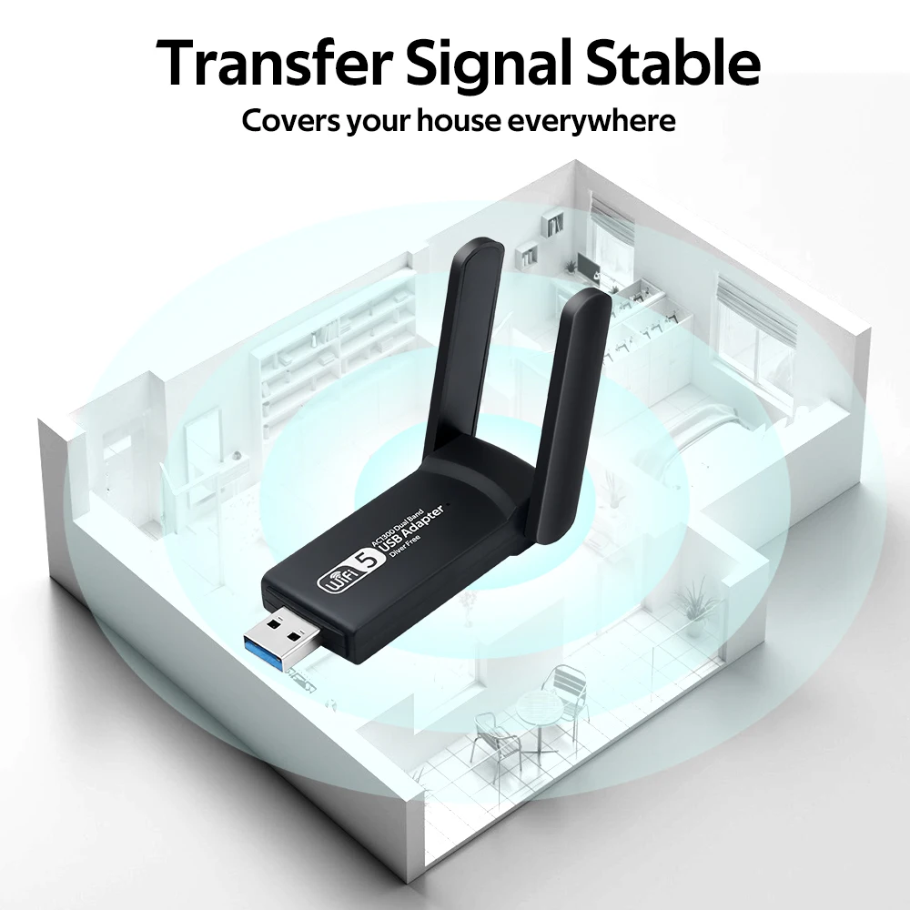 WiFi USB Adapter Dual Band 2.4G/5Ghz 1300M Wi-Fi Dongle 802.11AC Powerful Antenna Wireless For Win7/10/11 PC/Laptop Driver Free