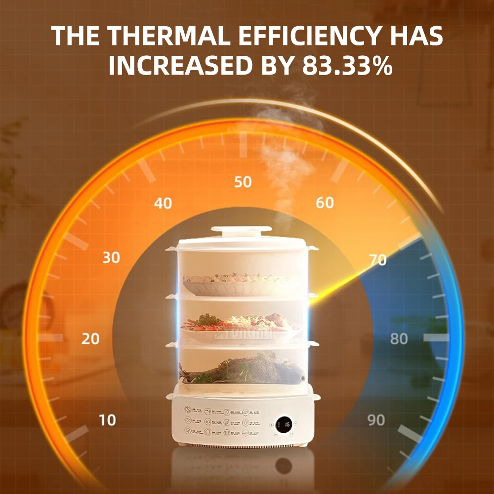 Cuiseur à vapeur électrique de cuisine, marmite à vapeur domestique de grande capacité, Machine à petit déjeuner tactile intelligente