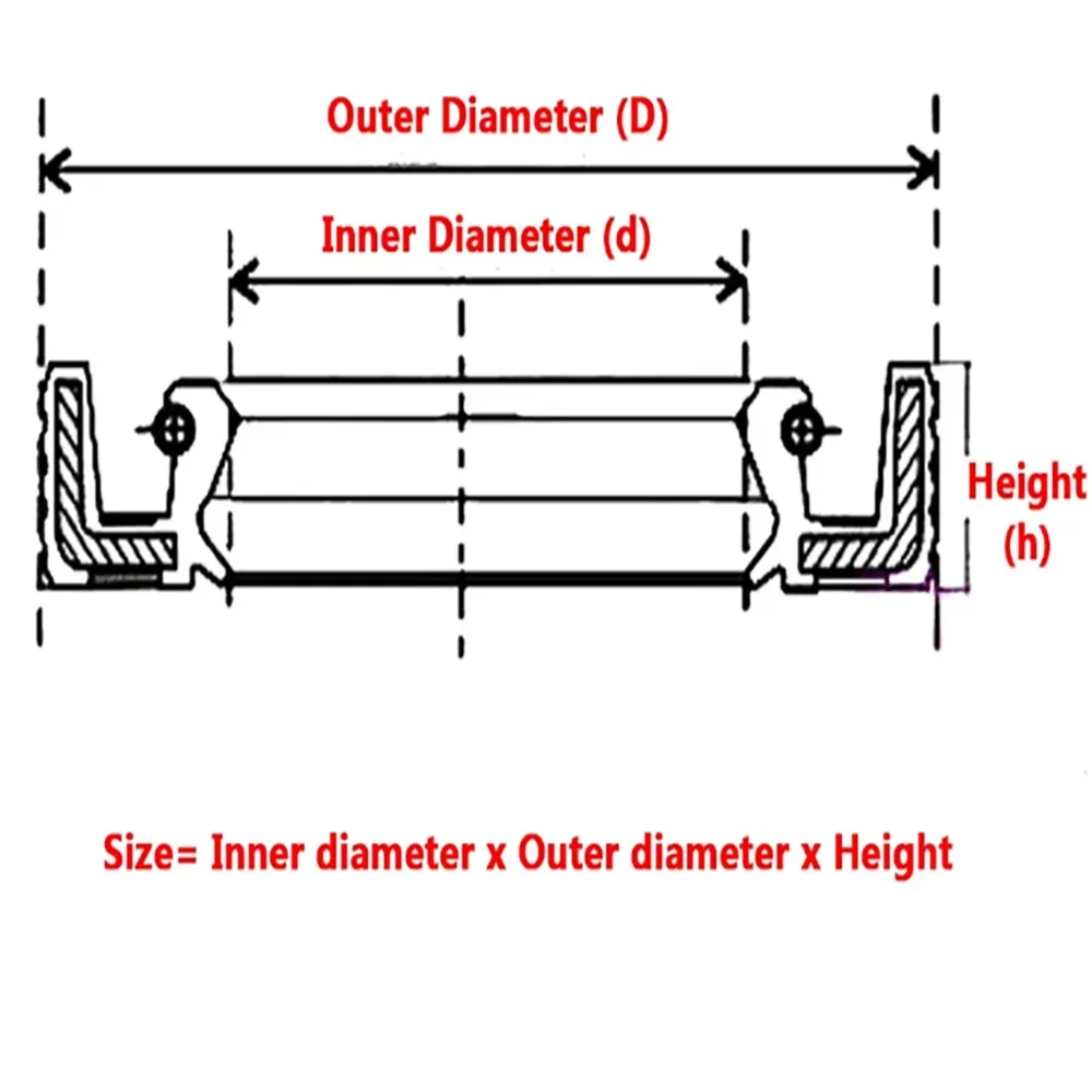1/5/8 шт. NBR сальник ID 8-17 мм черный TC/FB/TG4 скелетон сальник двойная уплотнительная прокладка для губ б/у масло и износостойкость