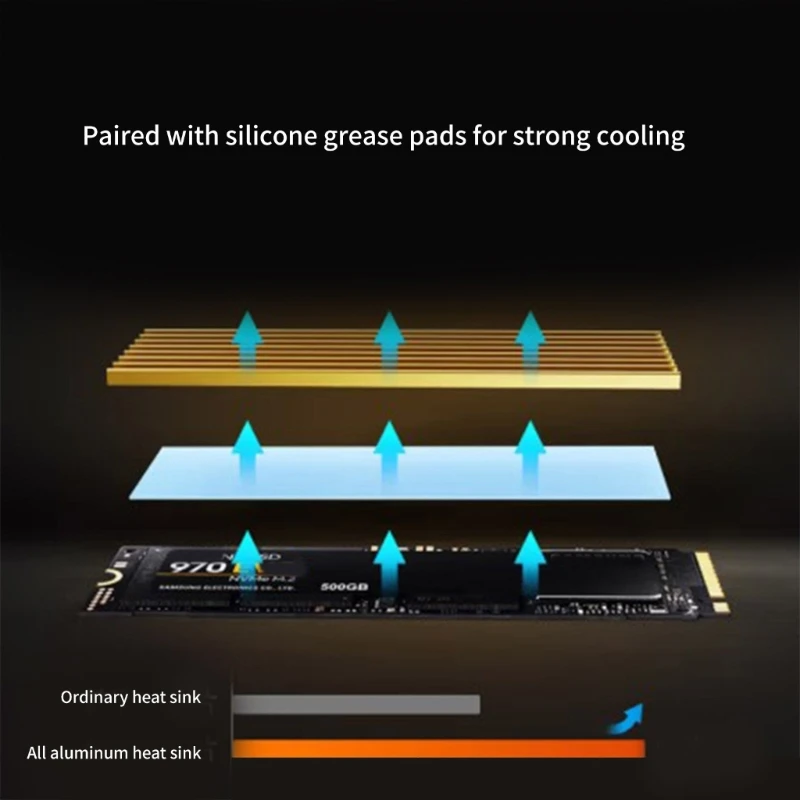

M.2 SSD NVME ГАМПОНТА