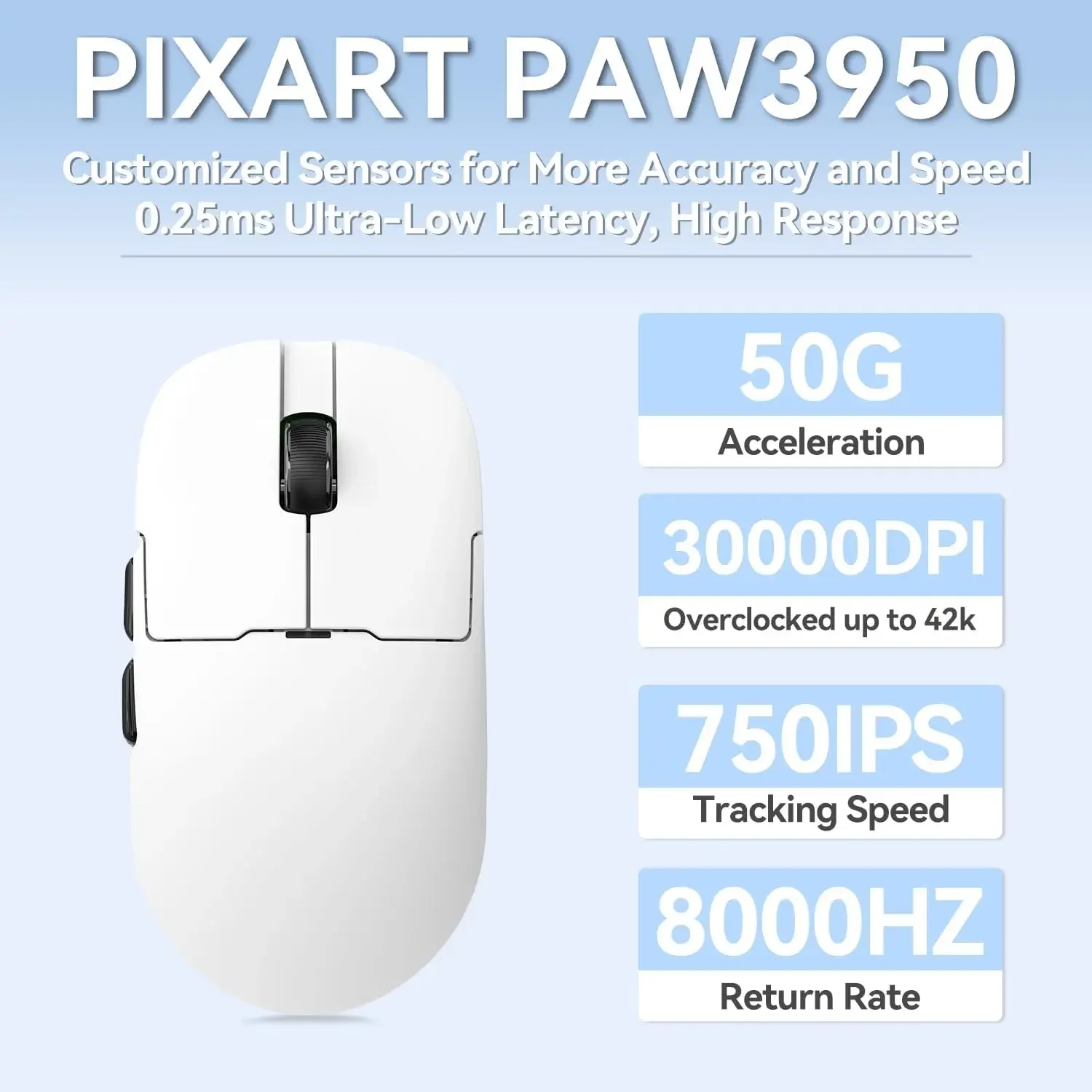 AJAZZ AJ159 APEX Tri-mode Gaming Mouse with Magnetic Charging Dock 42000DPI PAW3950 APXE 8000Hz Return Rate 56g Lightweight