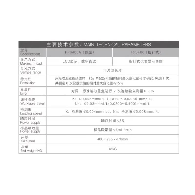 Fotômetro de chama de equipamento de máquina cerâmica de indústria única para análise e determinação de ácido silicílico