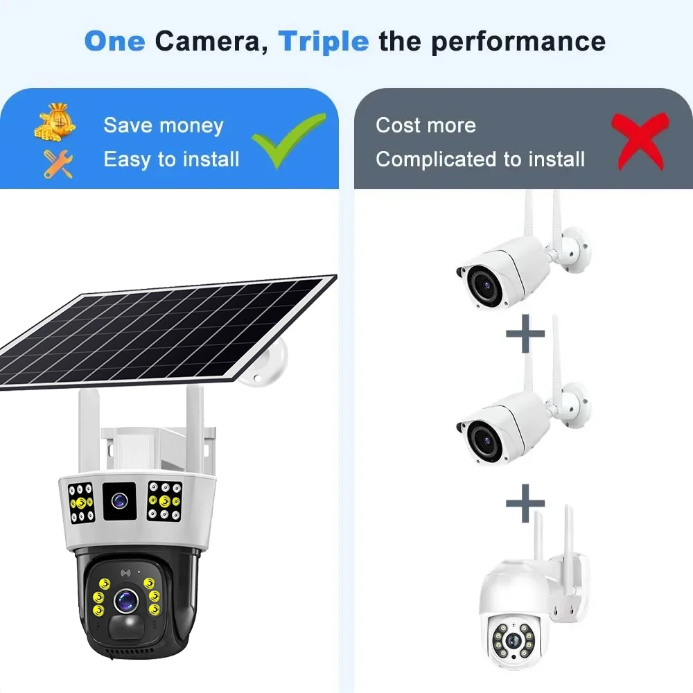 4G Solar Camera 6K 12MP HD Color Night Vision WiFi Solar CCTV Video IP CCTV Surveillance Cameras Outdoor PIR Smart Home Monitor