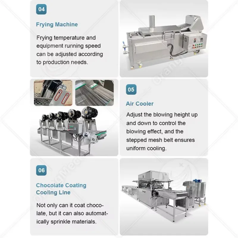 Automatische commerciële gist donut die machine maakt Kleine donutproductielijn