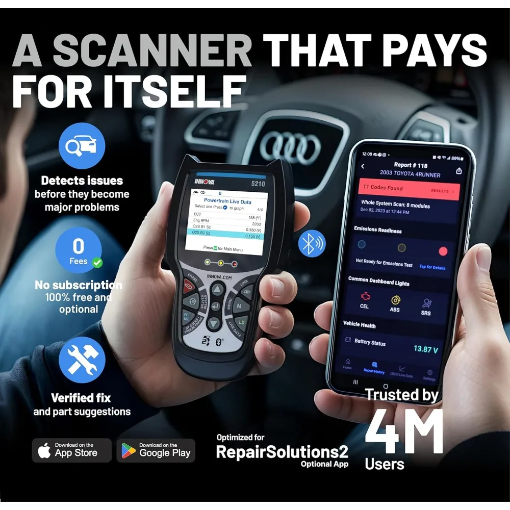 OBD2 Scanner Motor Code Reader Batterie Tester Live Daten Öl Reset Auto Diagnose Tool