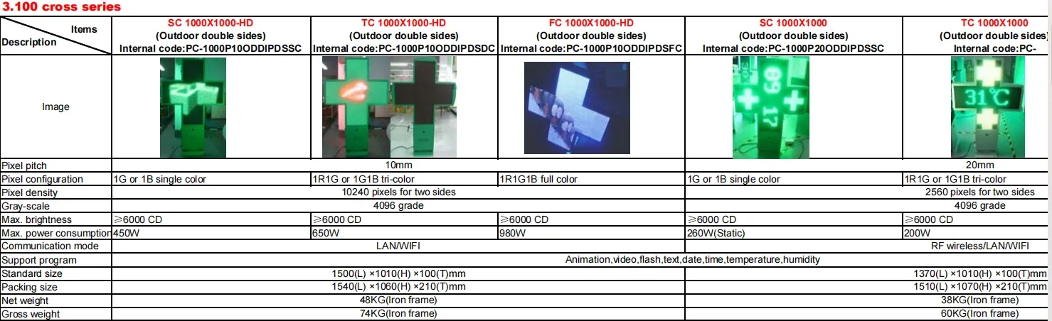 Croix de pharmacie LED P10, 1000x1000mm, double face, pour clinique, magasin, hôpital, église, contrôle par RS232,RF sans fil, WIFI (en option)