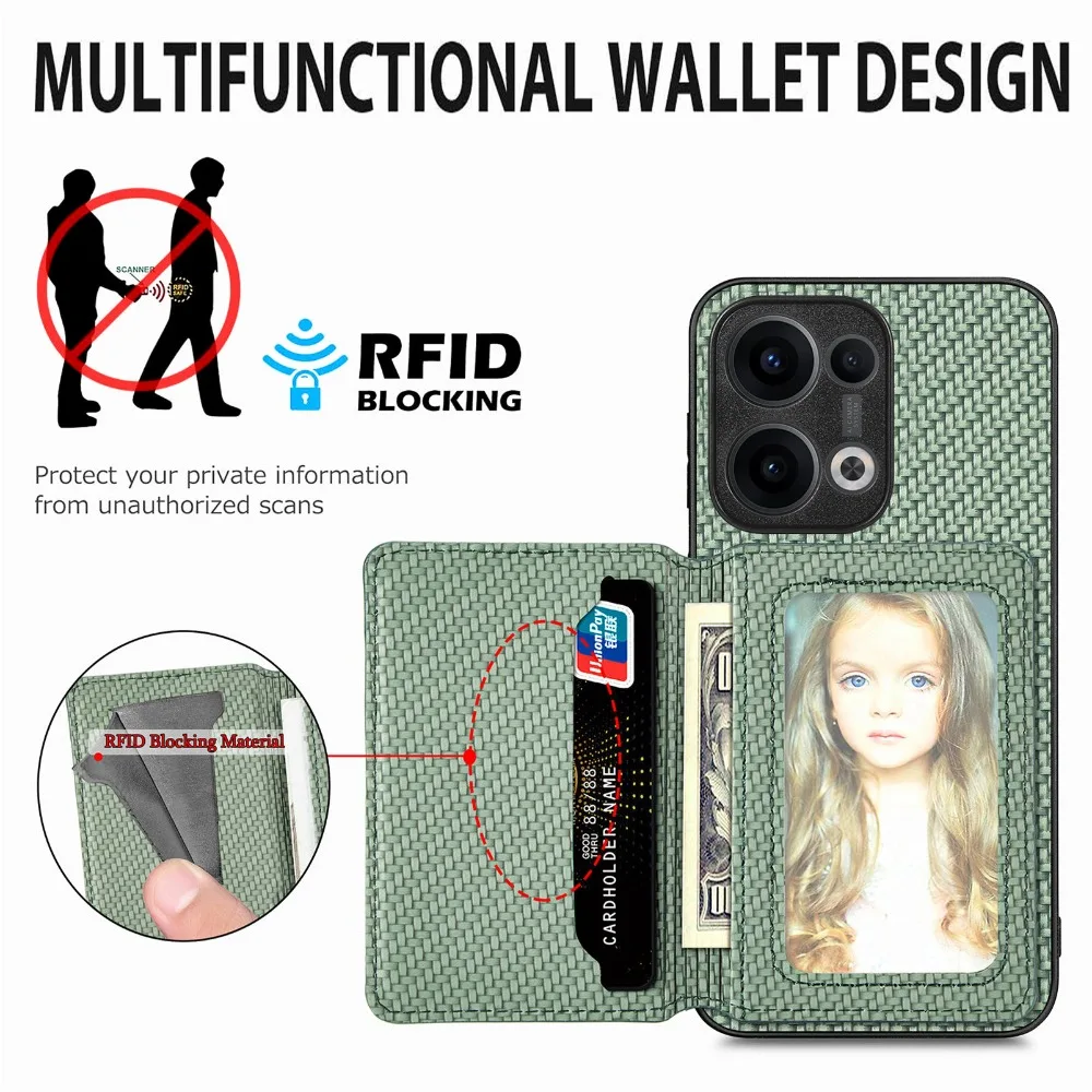 เคสหนังใส่บัตร Reno12 FS 12F 13FS 14F 5G 4G ป้องกัน RFID 360 องศา สำหรับ OPPO Reno 12 FS เคส Reno13 F 14FS 13 14 13A 12FS Funda