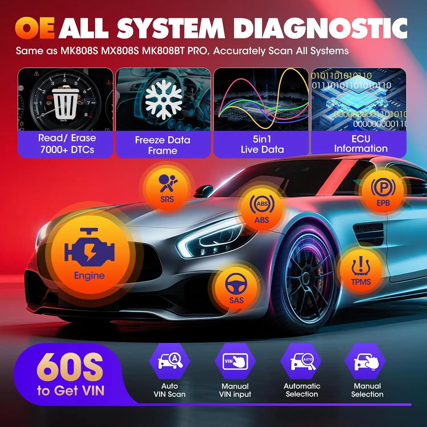 Autel MaxiDIAG MD906 PRO MD906PRO Scanner All System Diagnostic Tool OBD Scanner CAN FD Lifetime Free Update Upgrade of MD808Pro