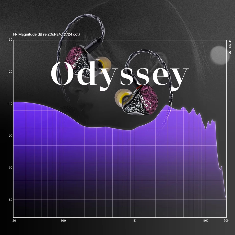 ZiiGaat Odyssey 1DD+3BA Hybrid In–Ear Monitor Hifi Earphones Wired