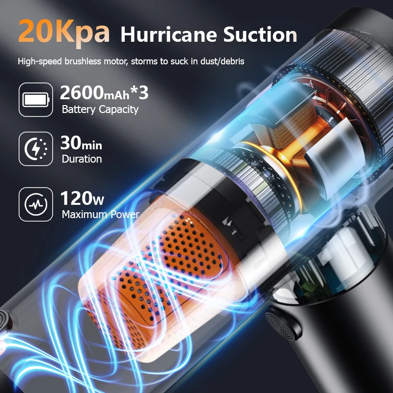 4 in 1 고출력 무선 충전식 차량용 진공 청소기 휴대용 미니 가정용 진공 청소기 에어 더스터 ABS 소재