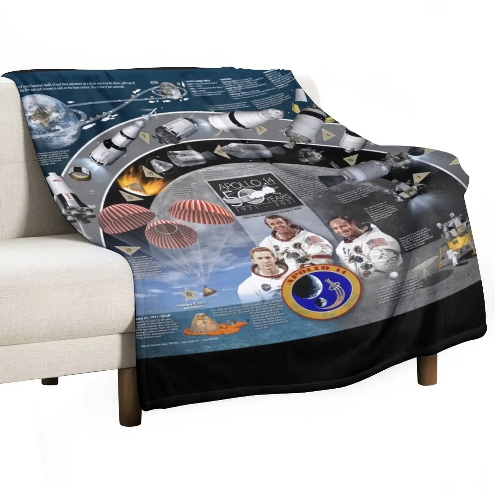 

NASA Apollo 14 Throw Blanket Camping Sofas halloween manga Blankets