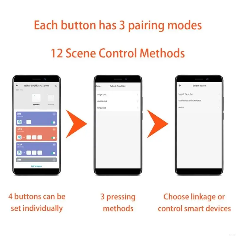 Scene Controllers with 4 Touch Button Small Home Automation Switces Remote Controllers Switches for Lighting & Devices