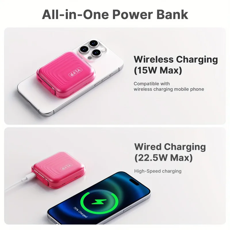 New 5000mAh Ultra-thin Magnetic Wireless Power Bank - 22.5W Wireless Fast Charging ,for IPhone 16/15/14/12 Series
