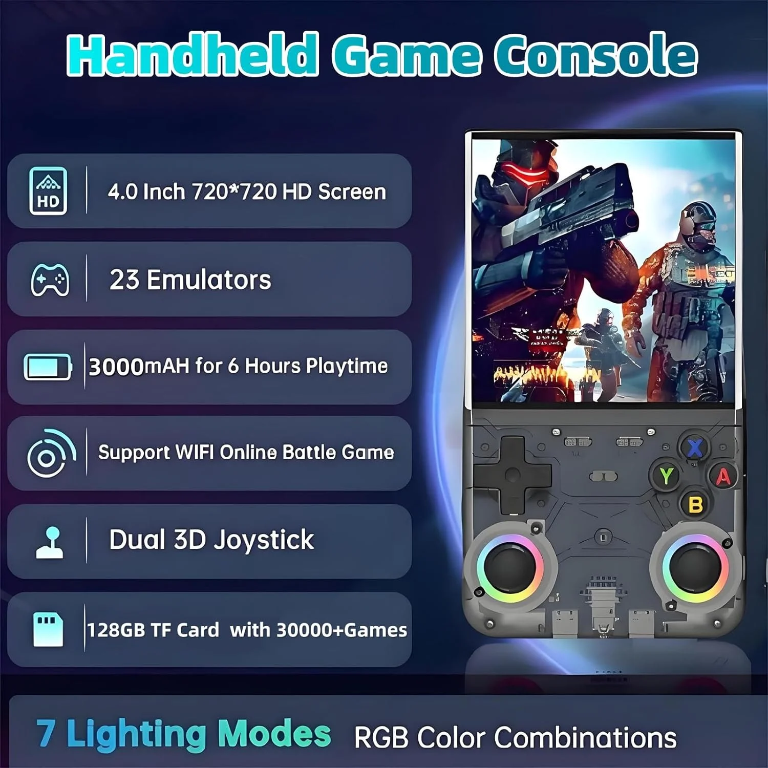 R36 Ultra Handheld WIFI Game Player 4 Inch IPS Screen Open Source Retro Video Player 64G/128G Memory up to 20000+ Games