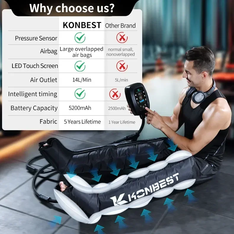 Air Recoveri 6 Chamber 5200mah Blood Circulation Therapy System Sports Recovery Leg Massage Machine Compression Boots