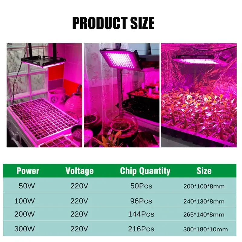 Imagem -06 - Full Spectrum Plant Led Grow Light Phytolamp para Plantas Cultivo Interno Estufa Sementes de Flores Lâmpada uv 50w 100w 200w 300w