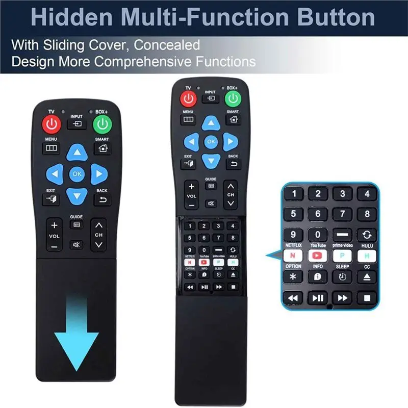ABUO Big Button Remote Control for Seniors Universal TV Streaming Box Soundbar DVD VCR Easy Use Large Button Best Gift