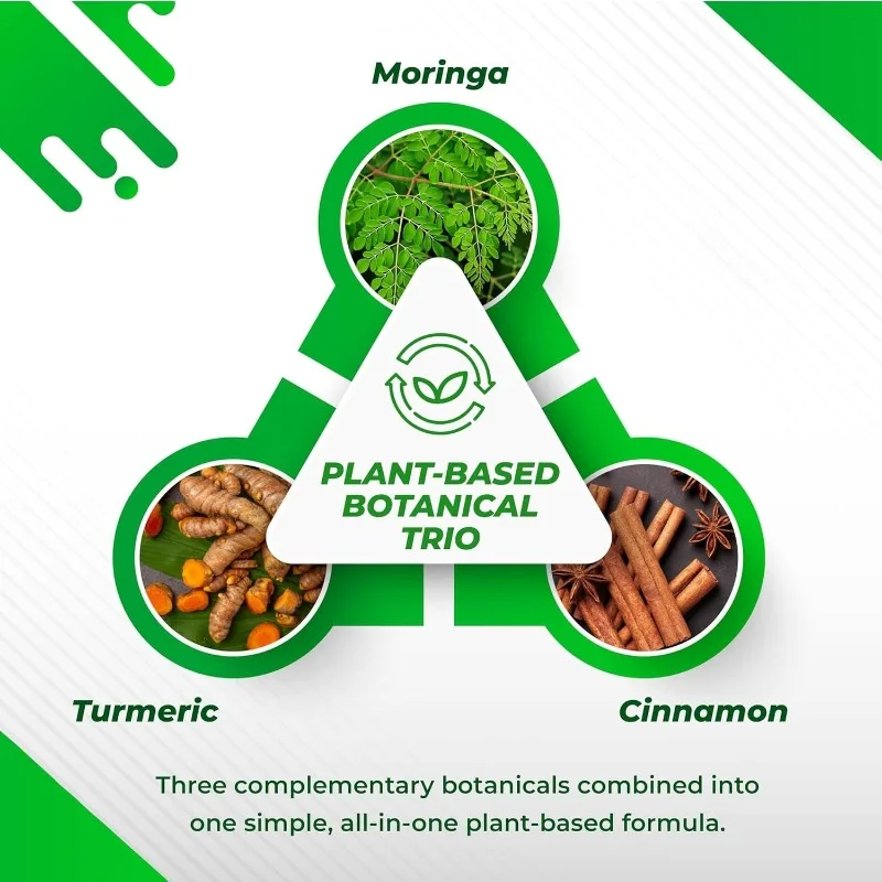 Moringa Capsules Contain Turmeric, Cinnamon, Quercetin, Indian Ginseng, Ginger, Frankincense, Nettle, Saffron  Eat
