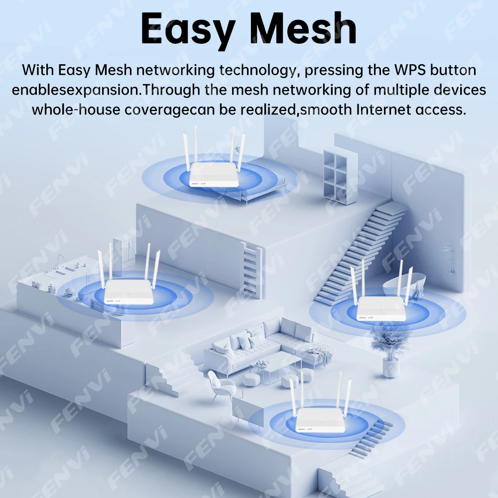 fenvi AX3000 WiFi 6 راوتر ثنائي النطاق 2.4G 5 جيجا هرتز جيجابت راوتر لاسلكي 802.11ax WPA3 شبكة الأمن وWPS WiFi6 الداعم #6