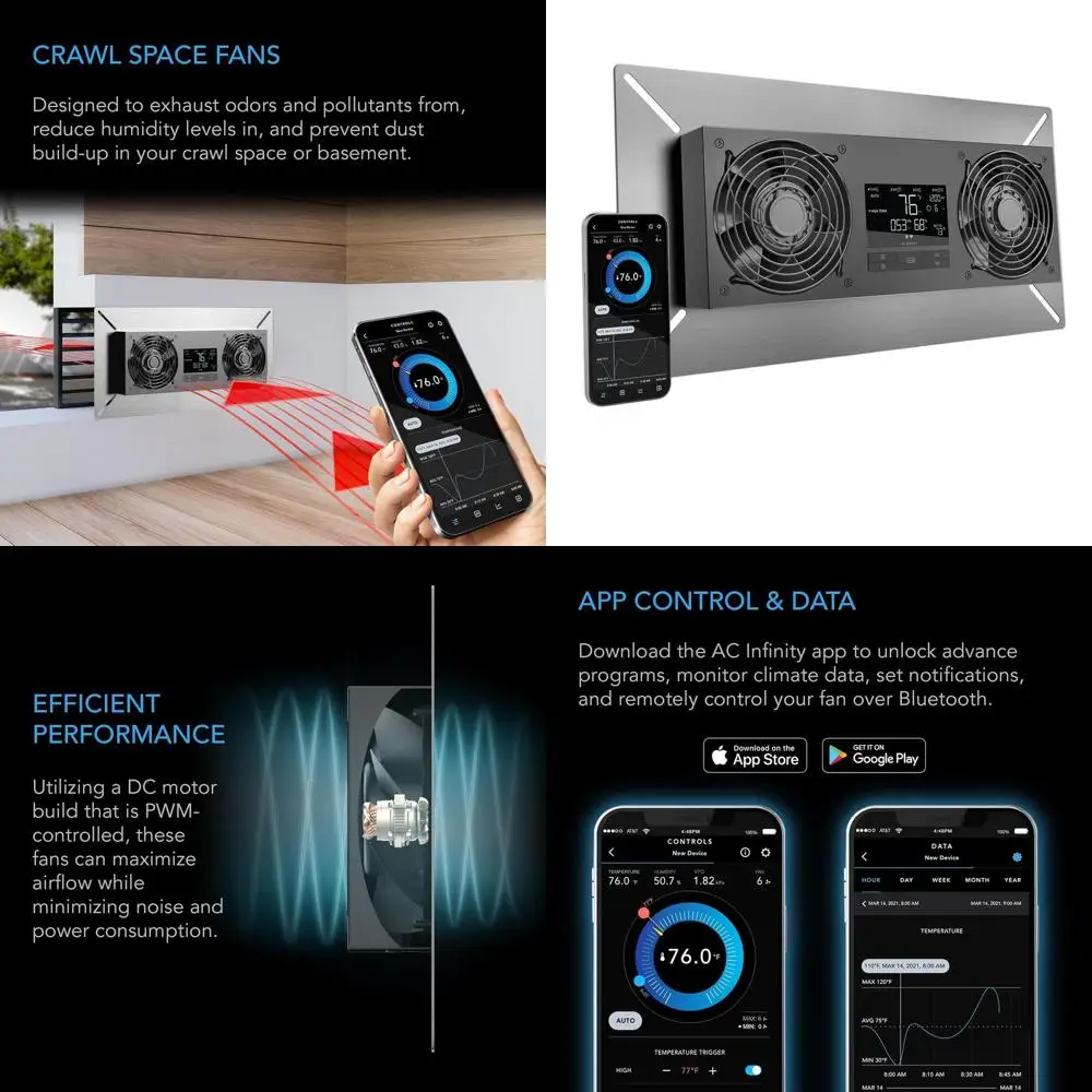 

Wi-Fi Enabled Basement Ventilator with Temperature Control and IP55 Rating