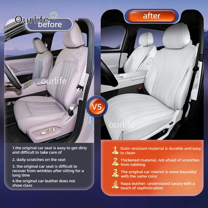 For Li L9 Livis Ultra 2026 2027 Complete Set of Breathable All-Season Protective Seat Covers  Car Interior Accessories