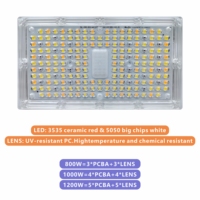 Shining Lighting Full Spectrum LED Grow Lights 800W/1000W/1200W for Seedling, Flowering, Fruiting – Indoor Plants, Greenhouse