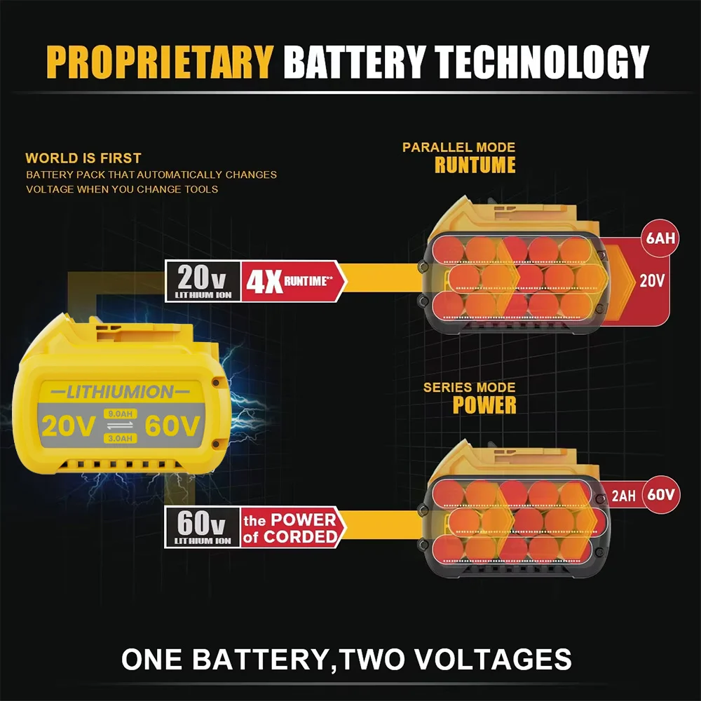 Akumulator litowo-jonowy 60V 9000mAh jako zamiennik do akumulatorów Dewalt DCB609, DCB200, DCB205, DCB606, DCB206, DCB209, DCB182 do elektronarzędzi. — zdjęcie produktu 4