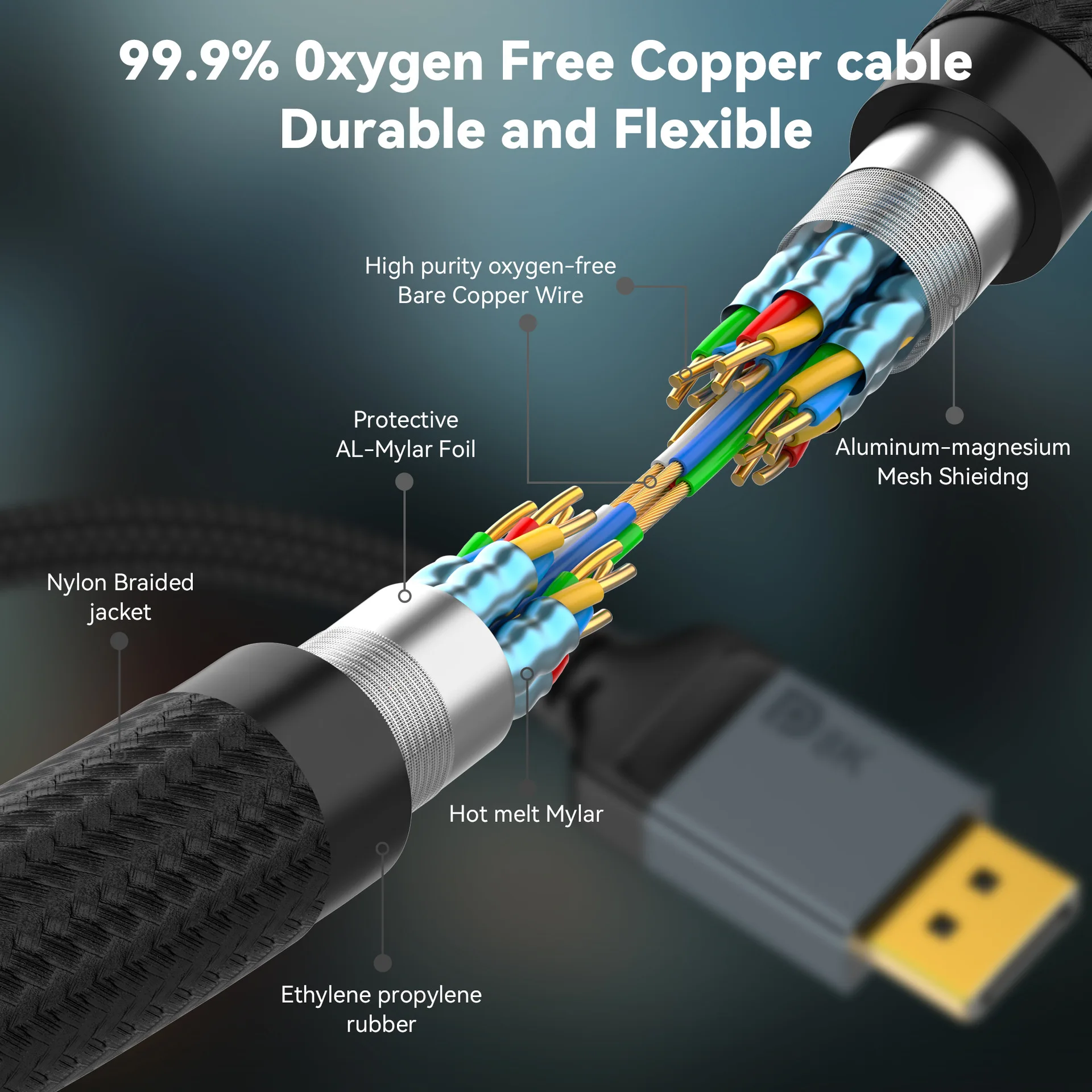 สาย DisplayPort 8K 1.4, สาย DP - High Refresh Monitor บทวิจารณ์และราคา