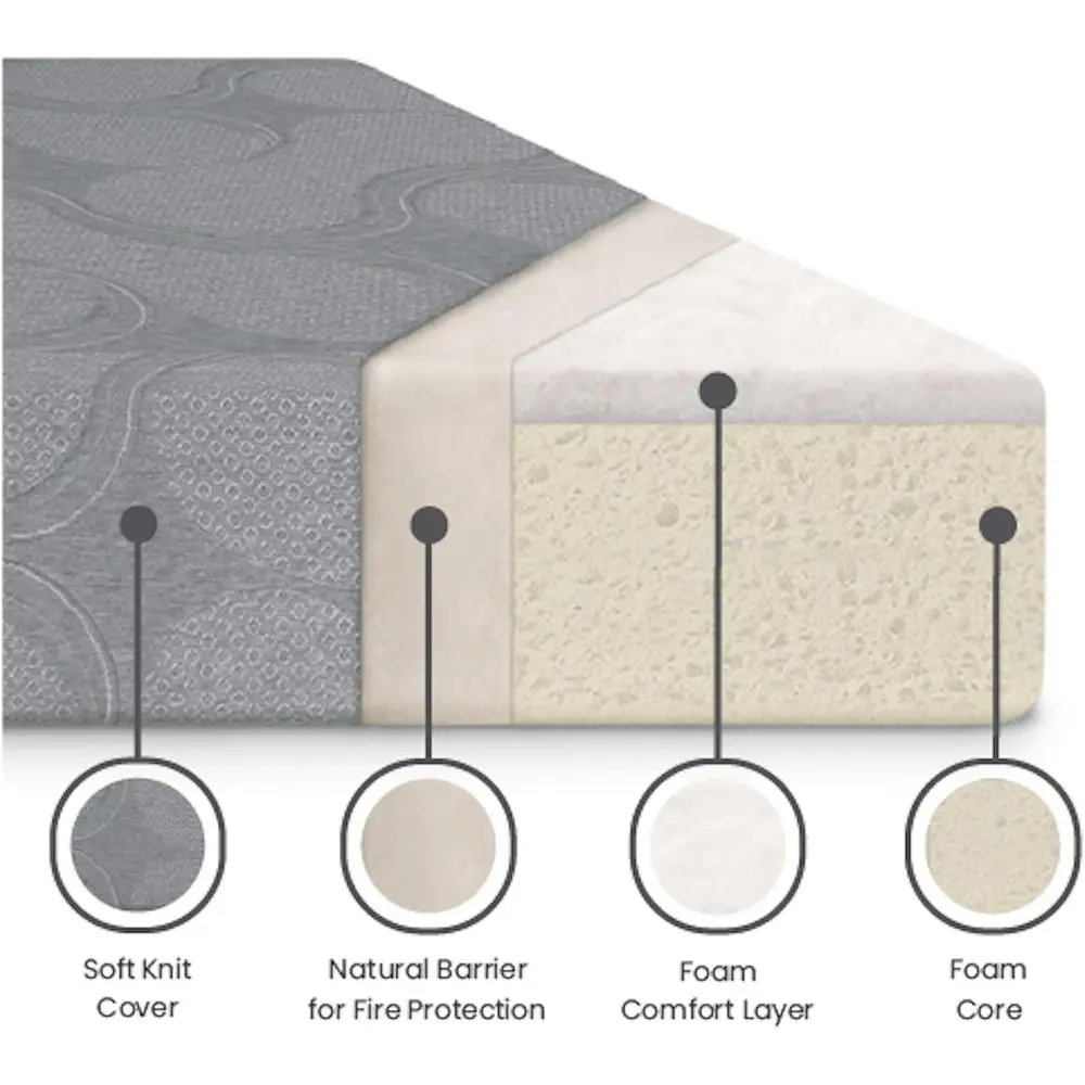 Snooze 6 inch Memory oam Matras, Twin