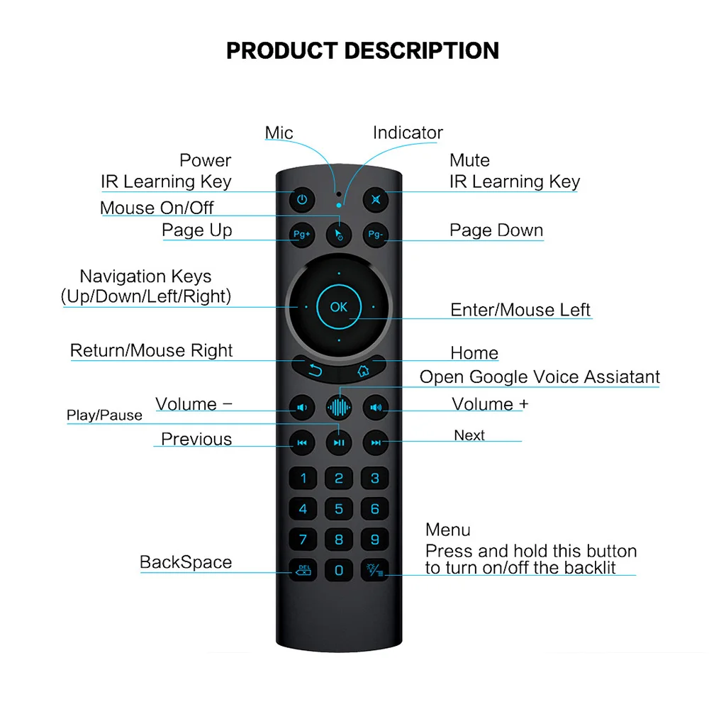 Thumbnail 2 - #70 Latest Smart Remote Controls Offers