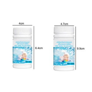 7 Hauptverkaufspalory - №8