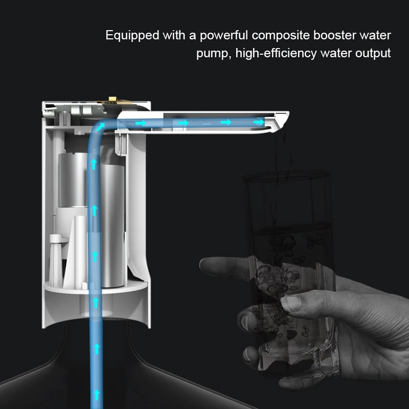 Bomba de botella de agua inteligente para el hogar, dispositivo de succión de agua, plegable, USB, portátil, dispensador de agua Mineral
