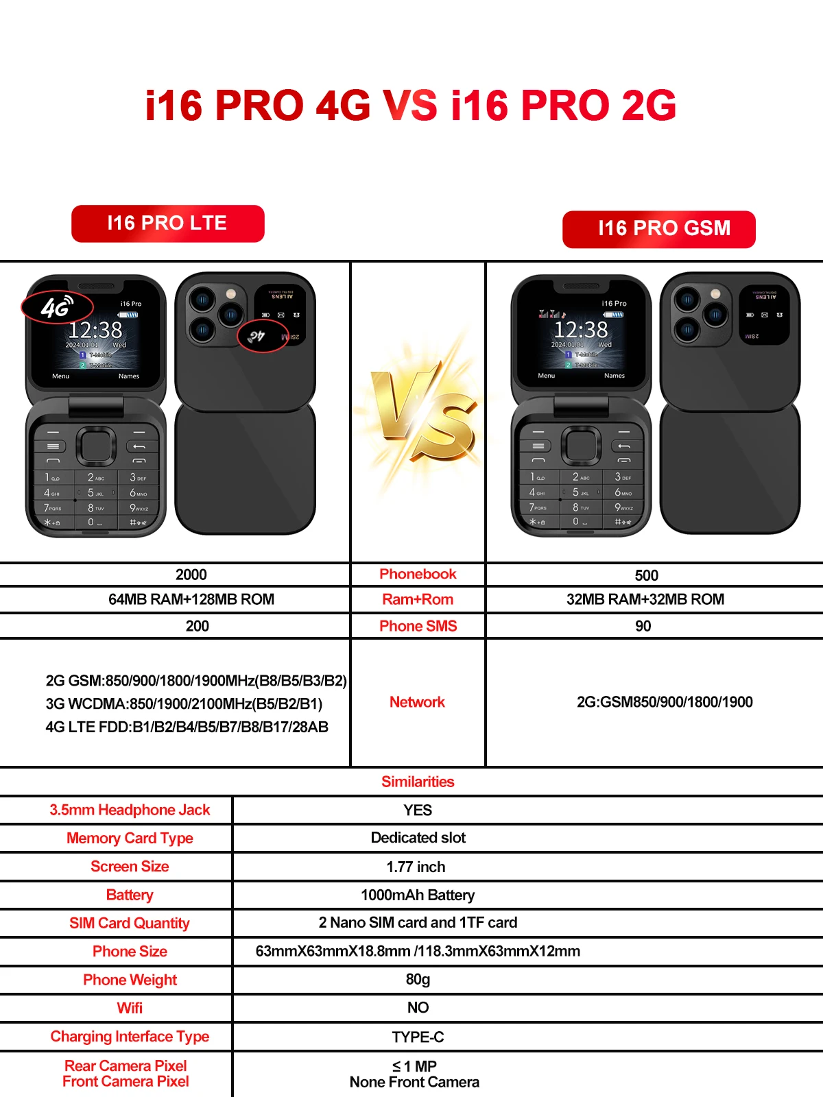 SERVO I16 PRO 2G GSM/4G LTE Foldable Mini Mobile Phone 2 SIM Card Speed Dial Magic Voice Flashlight 1.77'' Screen Flip Cellphone
