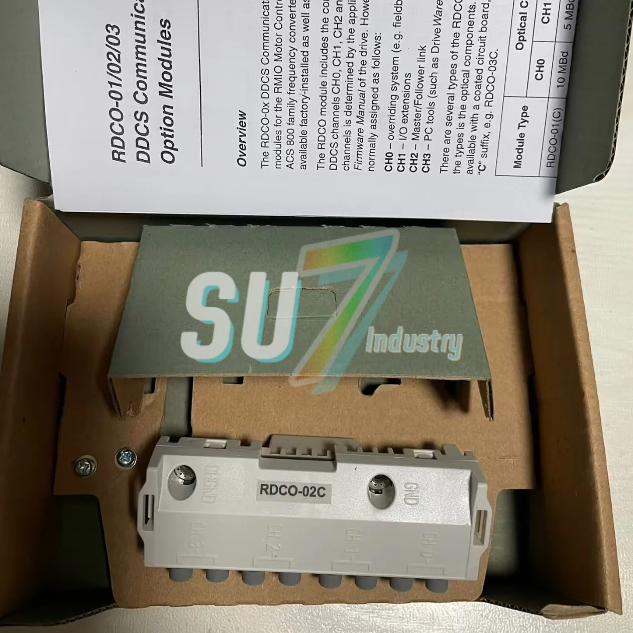 Module    RDCO-01C     RDCO-02C    New In warehouse