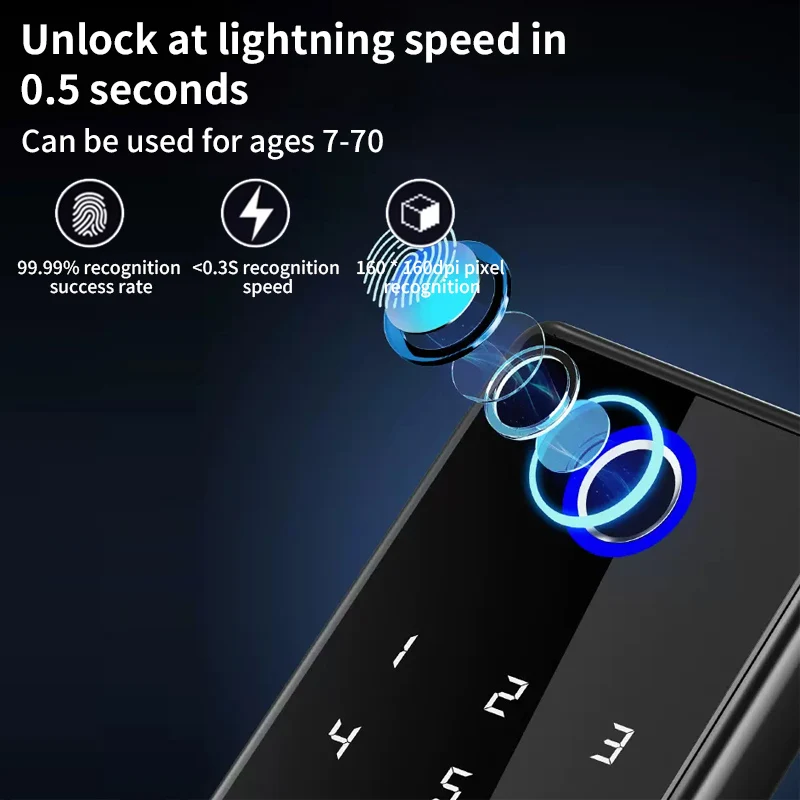في الهواء الطلق بصمة كلمة المرور IC Tuya Ttlock App أقفال الأبواب الذكية اللاسلكية المقاومة للماء للمنزل