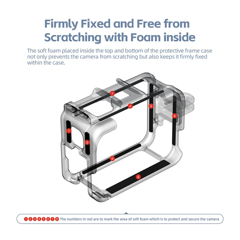 AMAGISN Casing Bingkai Aloi Aluminium untuk Insta 360 Ace Pro untuk Insta360 Ace Menembak Cangkang Pelindung Sepatu Dingin Ganda Vertikal