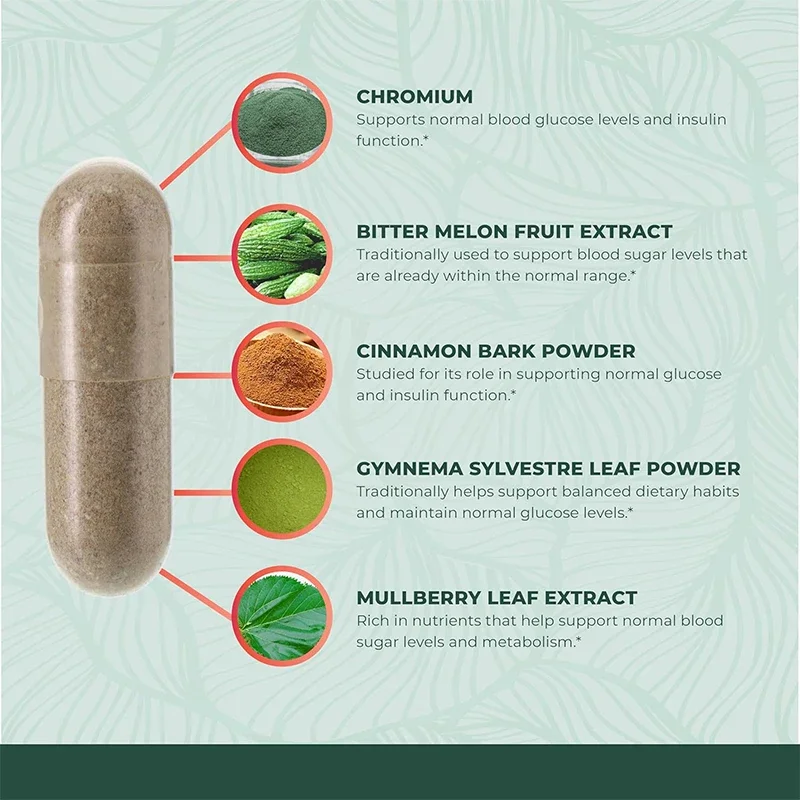 20 Active Ingredient Complexes That Can Support Normal Blood Sugar - Containing Cinnamon, Bitter Gourd, Chromium, 60 Capsules