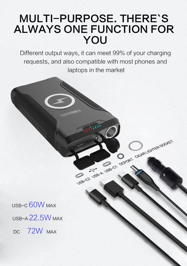 72000mAh 266Wh 12v 16v 19v 20v 24v Laptop Power Bank Battery Pack with 60W PD CPAP Battery PowerBank For Camping Indoor outdoor