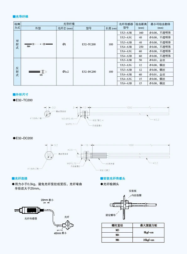 E32-DC200/ZD200/TC200/ZT200/DC200E/ZT200E Optical Fiber Transmission [UNK] Device