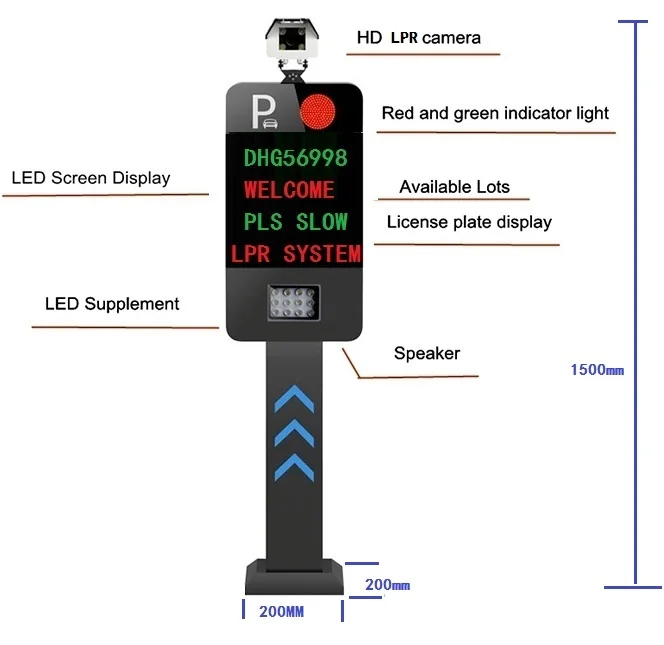 Zento Promotion Activity LPR Parking System IP 65 DC Brushless Motor Boom Barrier of Parking Lot and School Gate