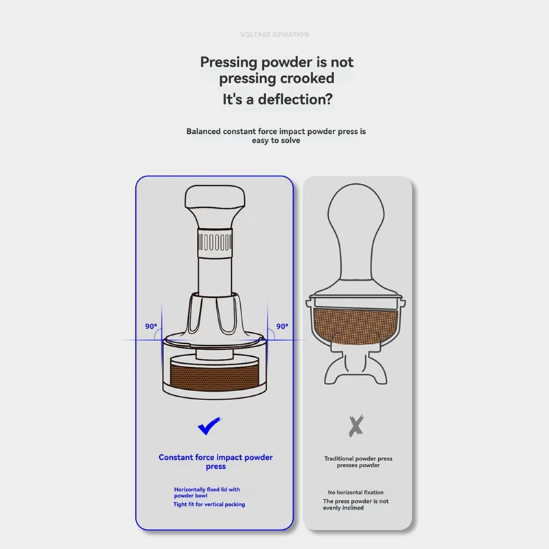 AA49 Espresso Tamper Konstante Kraft Auswirkungen Pulver Presse Gewinde Kaffee Distributor Leveler Werkzeug Kaffee Hand Drücken Werkzeug