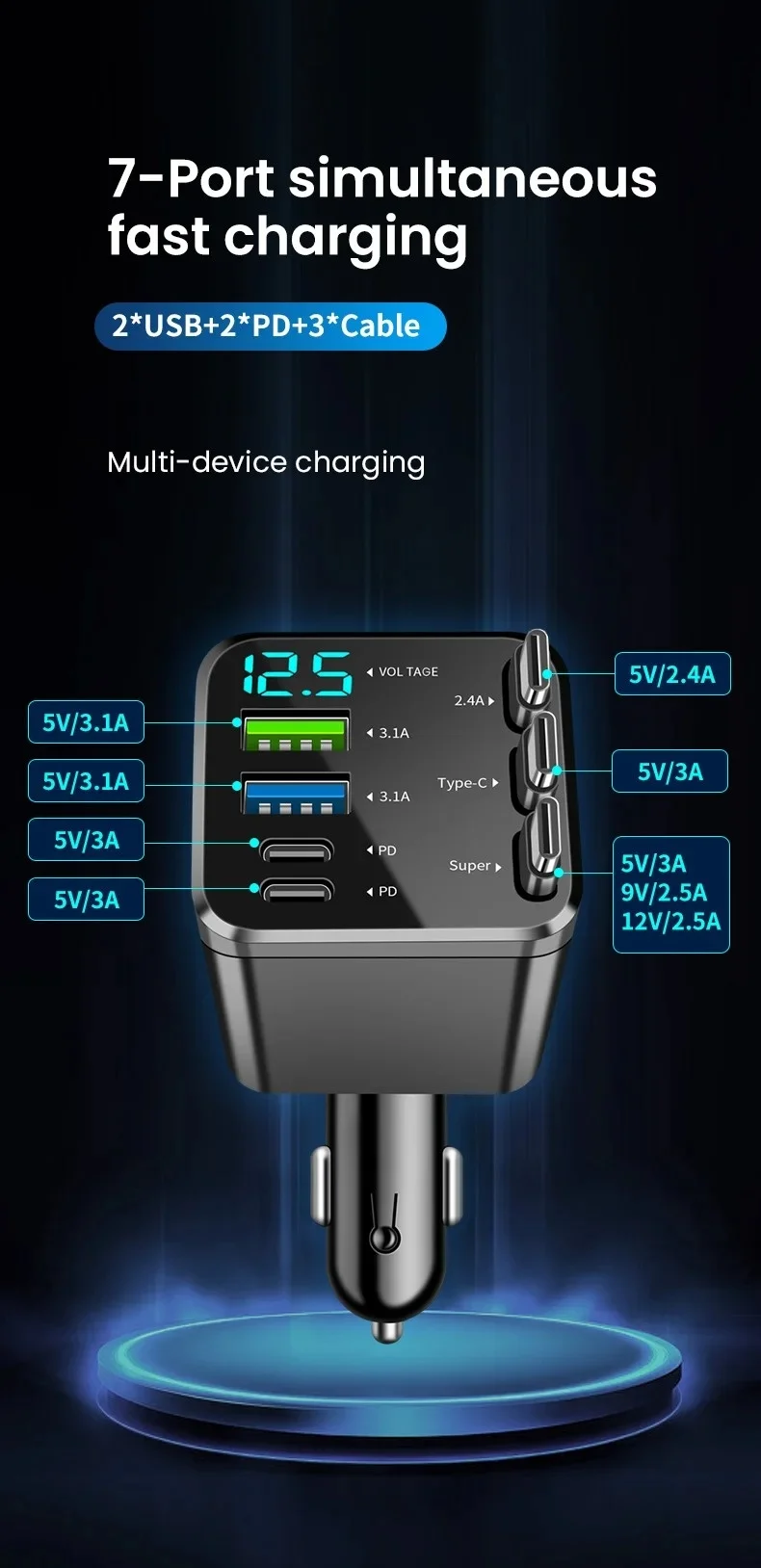 Typ-C Handy-Autoladegerät 7-in-1 mit Erweiterungskabel, Dual-Port USBPD Schnellladegerät für Zigarettenanzünder im Auto – Detail 2