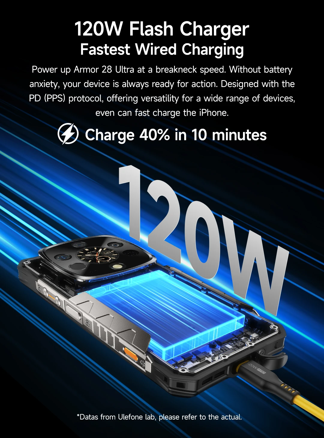 Ulefone Armor 28 Ultra T 5G AI Rugged Smartphone Android 1TB ROM+32GB RAM AMOLED 6.67" Dimensity 9300+
