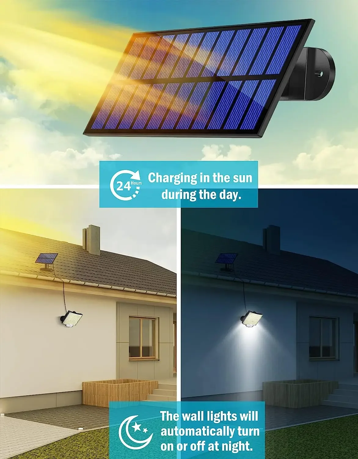 106LED Solar Light Outdoor Super Bright Motion Sensor Solar Strong Power LED Garden Wall Lamp IP65 Waterproof Working Light